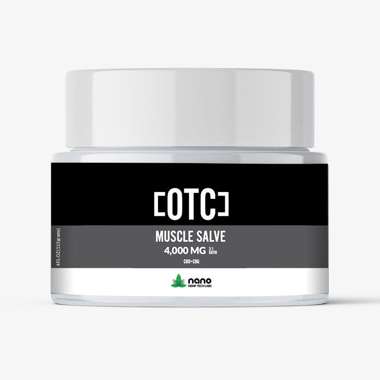 CBD TOPICAL CREAM - TOPICAL CBD FOR PAIN 4000MG